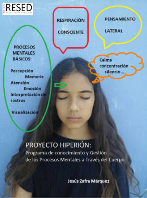 Proyecto Hiperión: Programa de conocimiento  y gestión de los procesos mentales a través del cuerpo