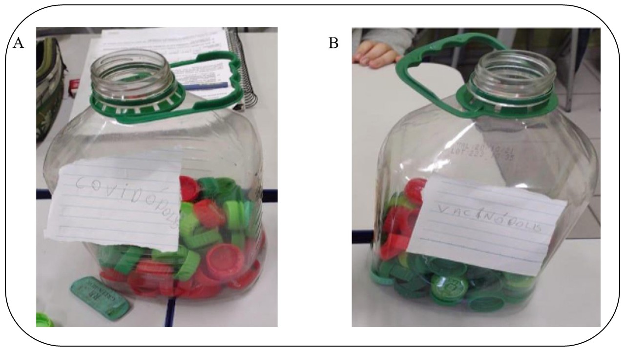 El uso de modelos en la enseñanza investigativa para promover la participación activa de los alumnos de la educación primaria